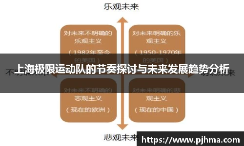 上海极限运动队的节奏探讨与未来发展趋势分析